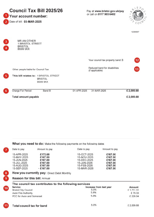 Council tax numbered bill 2025. V2