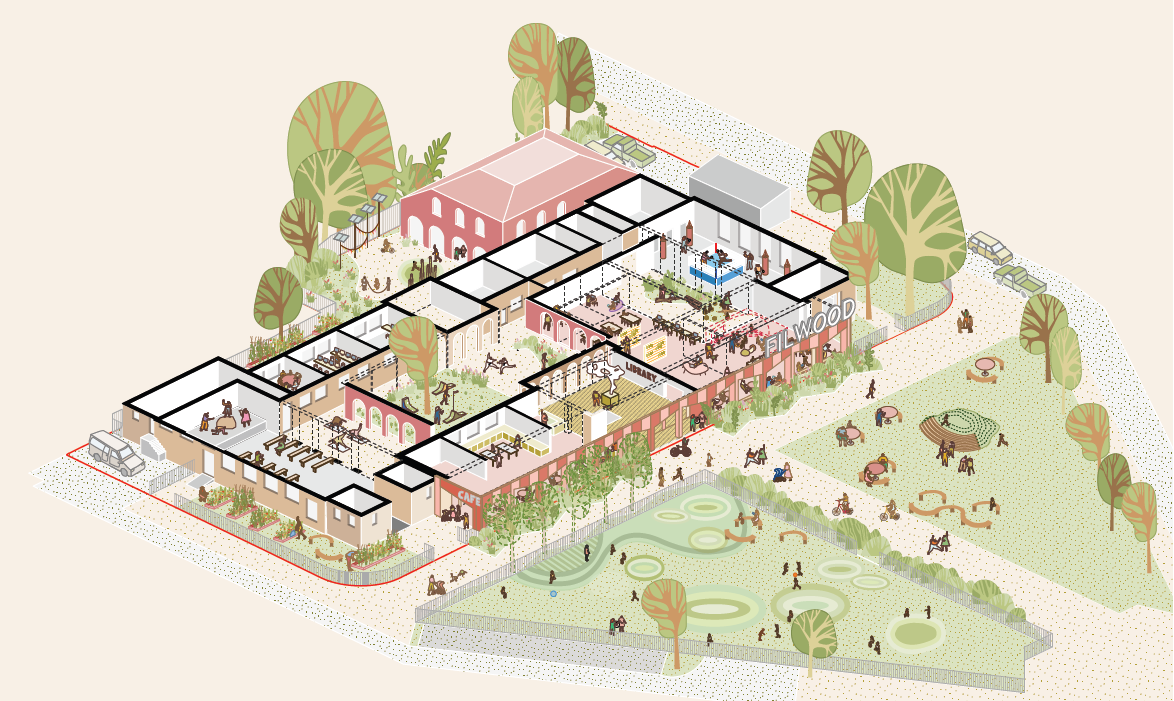 Proposals for Filwood Community Centre