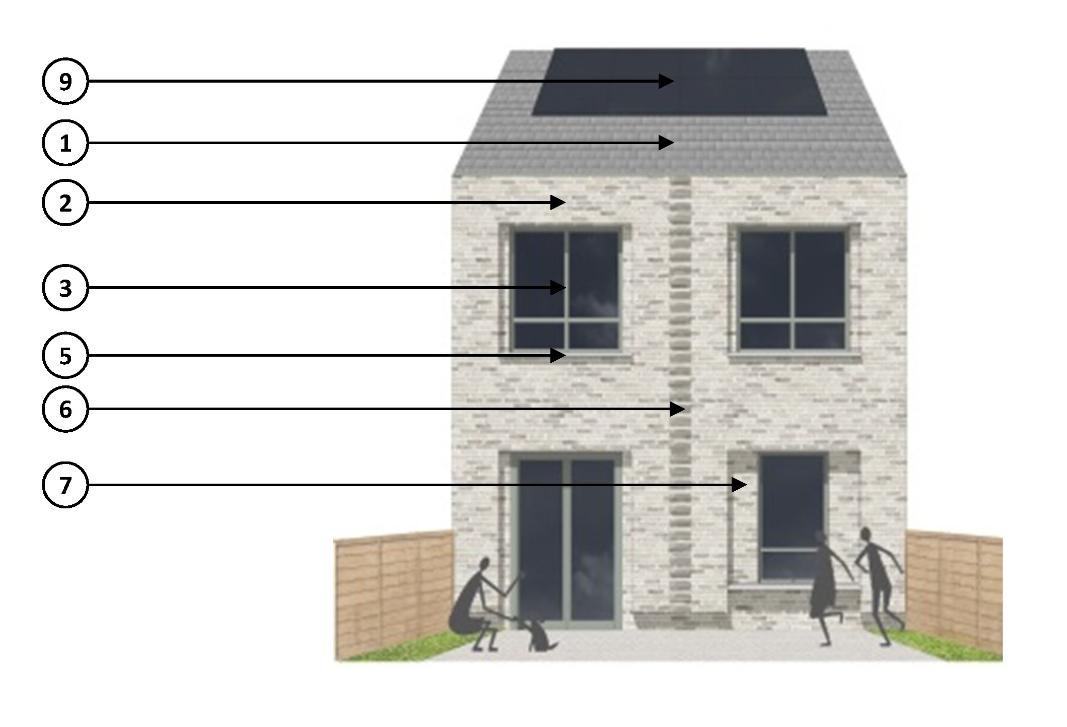 Proposed rear house elevation