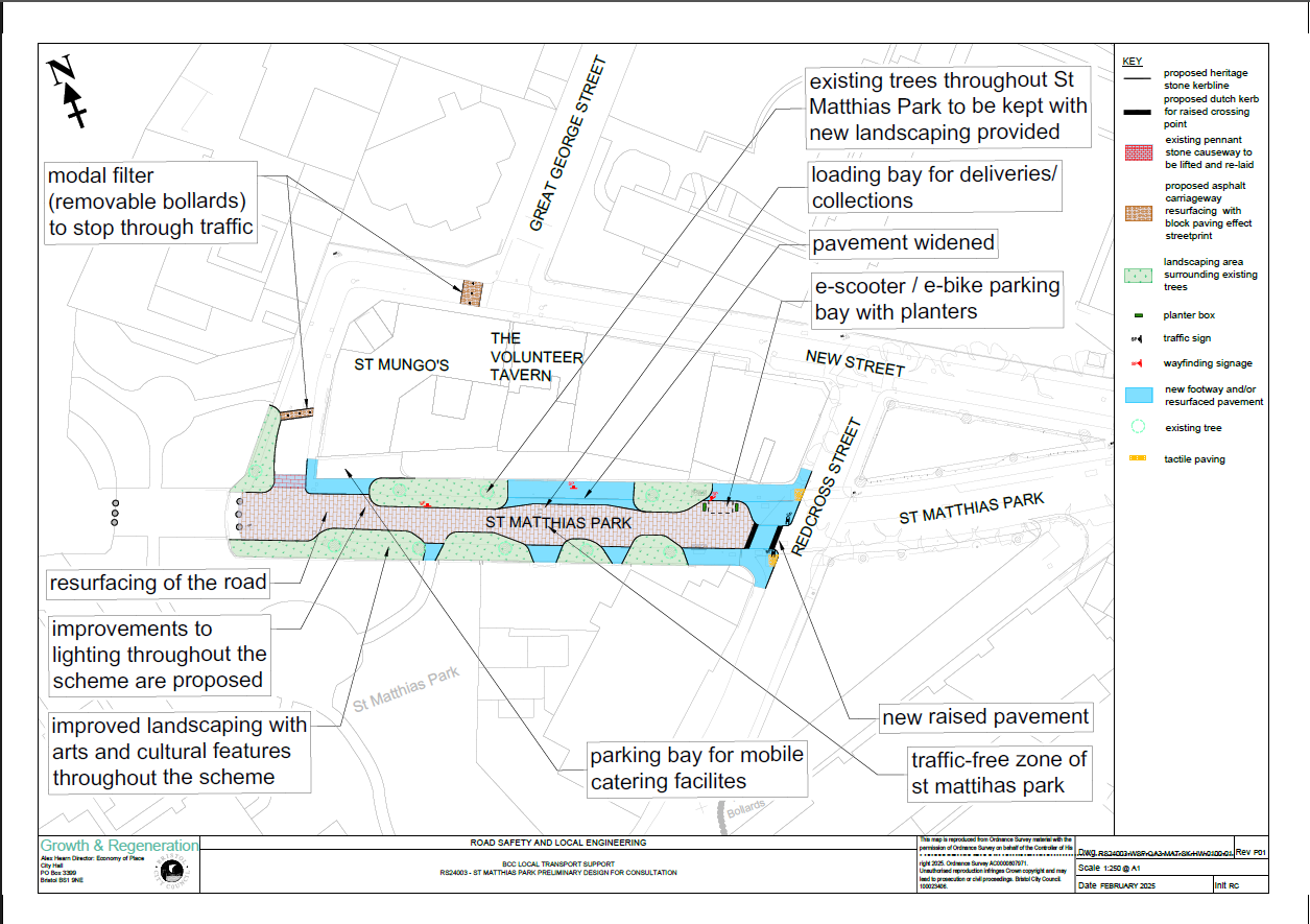 Diagram of proposed changes